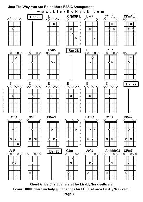 Chord Grids Chart of chord melody fingerstyle guitar song-Just The Way You Are-Bruno Mars-BASIC Arrangement,generated by LickByNeck software.